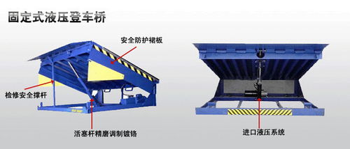 廂式貨車(chē)裝卸升降臺(tái)與物流專(zhuān)用液壓式登車(chē)橋 定制解決方案助力高效物流